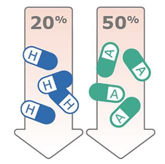 Antibiotikabruken går ned